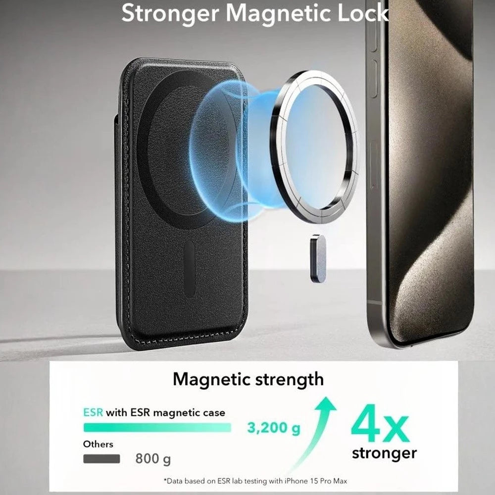 Magnetic Wallet MagSafe